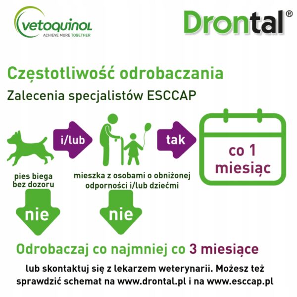 DRONTAL TABLET DEWORMING FOR DOGS 35kg 1pc - Image 6