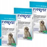 FYPRYST TICK DROPS FOR DOGS L 20-40kg 3x2.68ml